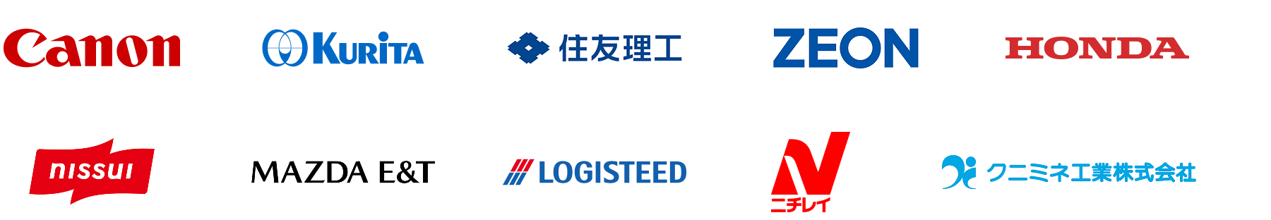 栗田工業株式会社、住友理工株式会社、日本ゼオン株式会社、株式会社ニコン、株式会社ニチレイ、本田技研工業株式会社、株式会社ニッスイ、株式会社マツダE&T、ロジスティード株式会社、クニミネ工業株式会社